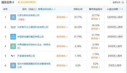 突發！華為千億剝離榮耀傳聞引爆A股，任正非坦言產品線收縮